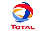 Total