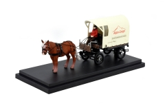 Mod R03900 / Planzer